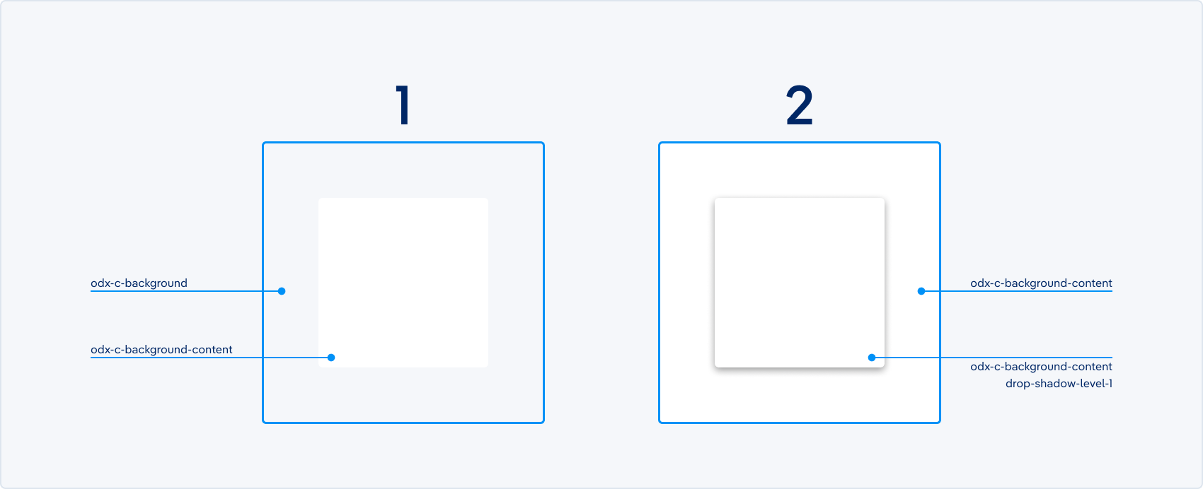1. Two surfaces overlap, each with unique tonal values, to highlight ...